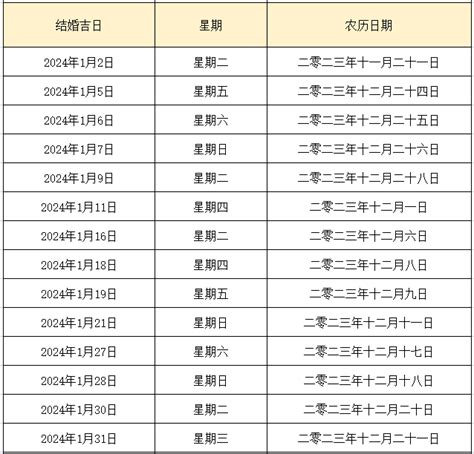 2024 掃墓吉日|2024年1月掃墓吉日一覽表（風水知識）